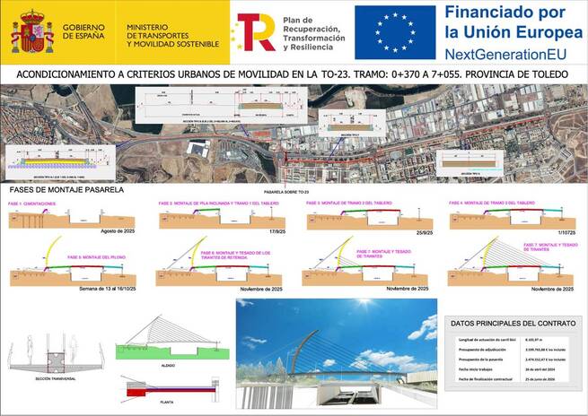 Toledo avanza en la instalación de la pasarela para la senda ciclista que unirá Santa Bárbara y el Polígono