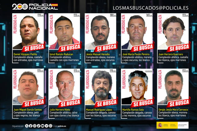 La Policía Nacional busca a diez fugitivos peligrosos por delitos graves con ayuda de inteligencia artificial
