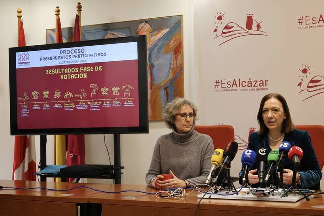 Los proyectos seleccionados en los Presupuestos Participativos 2025 de Alcázar de San Juan reciben un total de 422 votos