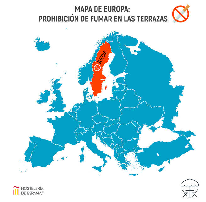 Hostelería de España rechaza la prohibición de fumar en terrazas por considerarla "desproporcionada" y perjudicial para el turismo
