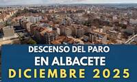 Albacete cierra 2025 con el menor número de desempleados en 18 años tras reducir el paro un 10% anual
